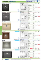 18. stránka Blanco letáku