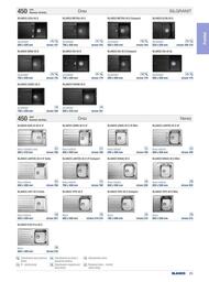 25. stránka Blanco letáku