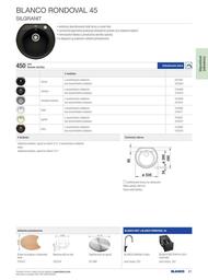 61. stránka Blanco letáku