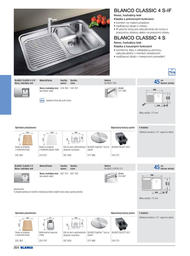 204. stránka Blanco letáku