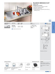 211. stránka Blanco letáku
