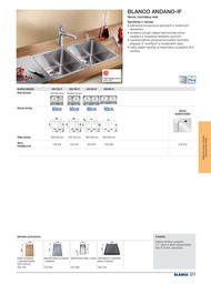 277. stránka Blanco letáku