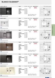 21. stránka Blanco letáku