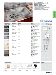 151. stránka Blanco letáku