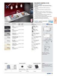 161. stránka Blanco letáku