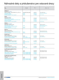 430. stránka Blanco letáku