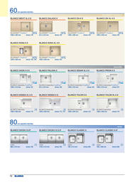 10. stránka Blanco letáku