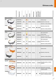 153. stránka Stihl letáku