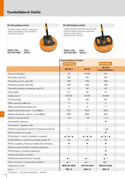 116. stránka Stihl letáku