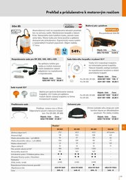 125. stránka Stihl letáku