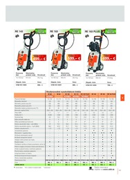 103. stránka Stihl letáku