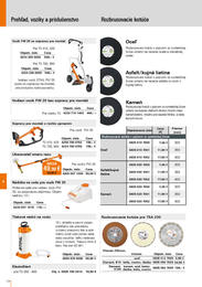 124. stránka Stihl letáku