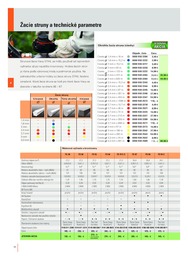 60. stránka Stihl letáku