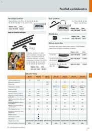 109. stránka Stihl letáku