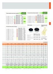 61. stránka Stihl letáku