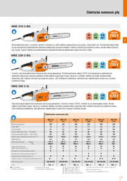 27. stránka Stihl letáku