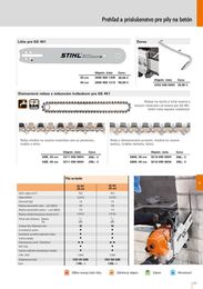 127. stránka Stihl letáku