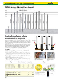 231. stránka Patura letáku