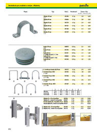 239. stránka Patura letáku