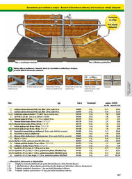 262. stránka Patura letáku