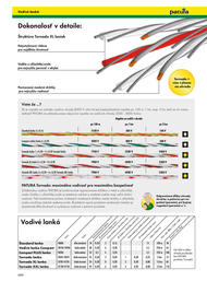 73. stránka Patura letáku