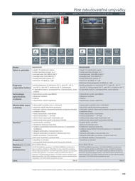 149. stránka Siemens letáku