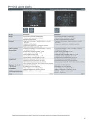 69. stránka Siemens letáku