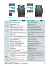 117. stránka Siemens letáku