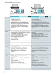 82. stránka Siemens letáku