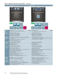 116. stránka Siemens letáku