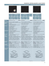 45. stránka Siemens letáku