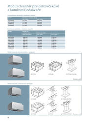 72. stránka Siemens letáku