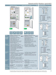 95. stránka Siemens letáku