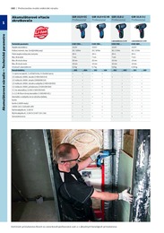 105. stránka BOSCH letáku