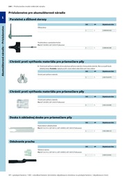 147. stránka BOSCH letáku