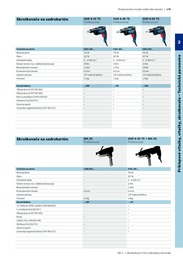 178. stránka BOSCH letáku