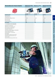 198. stránka BOSCH letáku