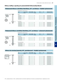 400. stránka BOSCH letáku