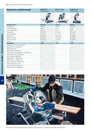 415. stránka BOSCH letáku