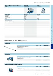 418. stránka BOSCH letáku