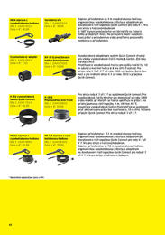 174. stránka Kärcher letáku