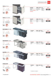 29. stránka Teka letáku