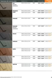 15. stránka OBI letáku