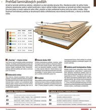 41. stránka BAUHAUS letáku