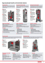 3. stránka BAUHAUS letáku