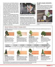 25. stránka BAUHAUS letáku