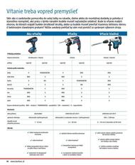 14. stránka BAUHAUS letáku