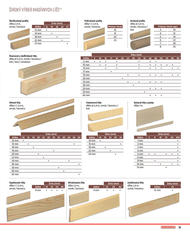 13. stránka BAUHAUS letáku