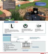 25. stránka BAUHAUS letáku