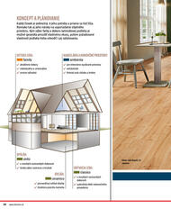 30. stránka BAUHAUS letáku